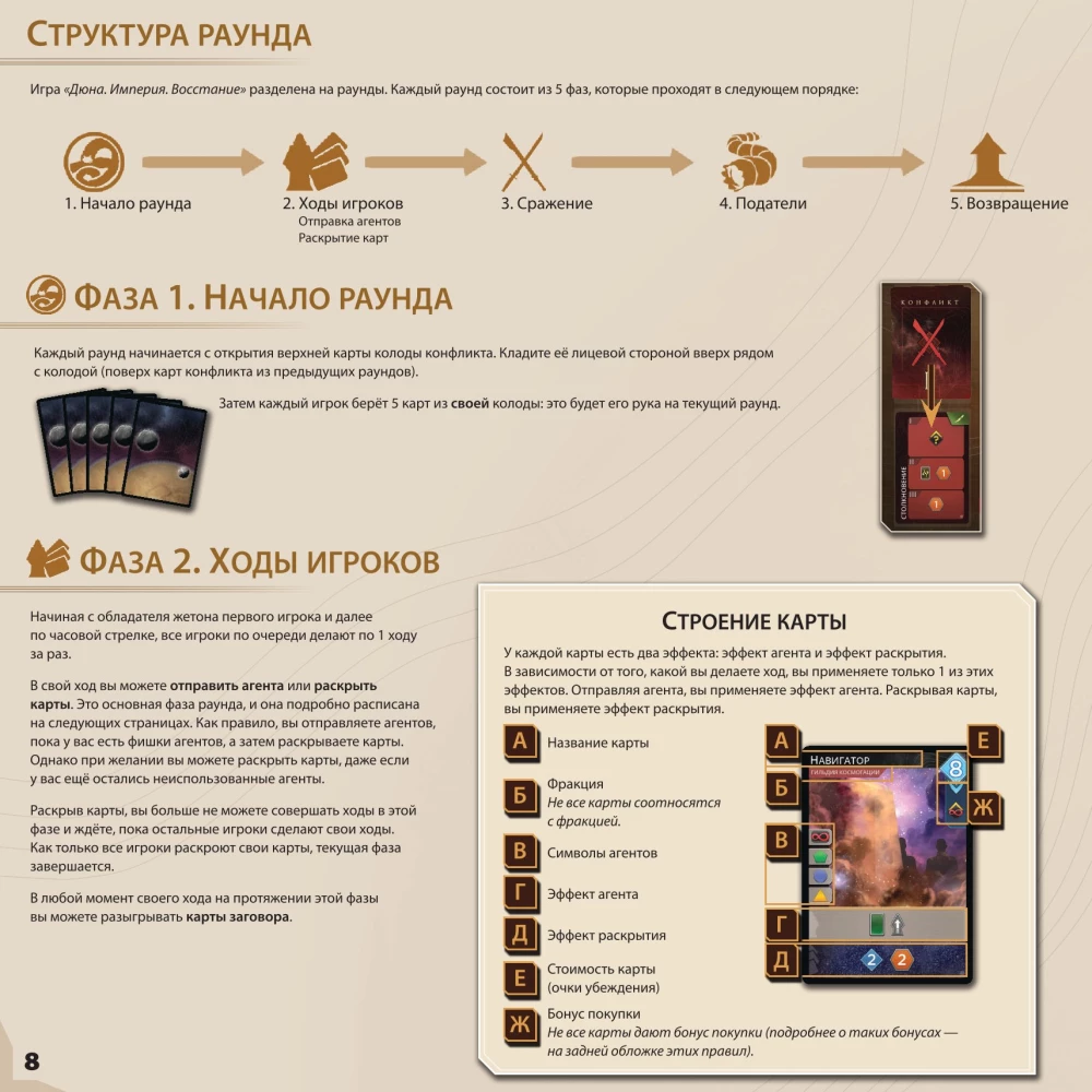 Dune: Imperium. Uprising